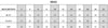 Load image into Gallery viewer, La Merchandise LAA382 Mermaid Stretchy Fitted Long Sleeve Formal Dress - - LAA